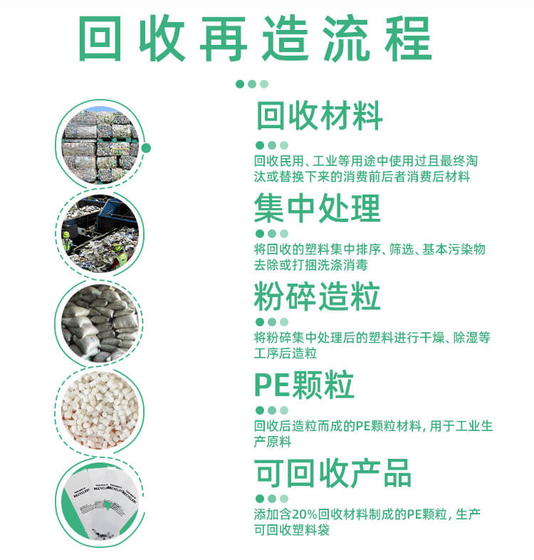 GRS認(rèn)證遙控器&剪刀可回收平口包裝袋(圖5)