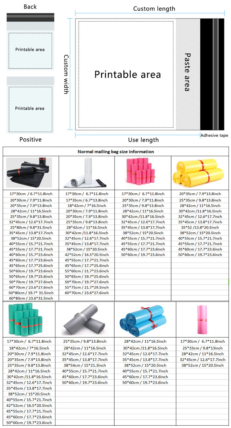 生物降解快遞袋廠家批發(fā)袋子多少錢一噸？(圖2)